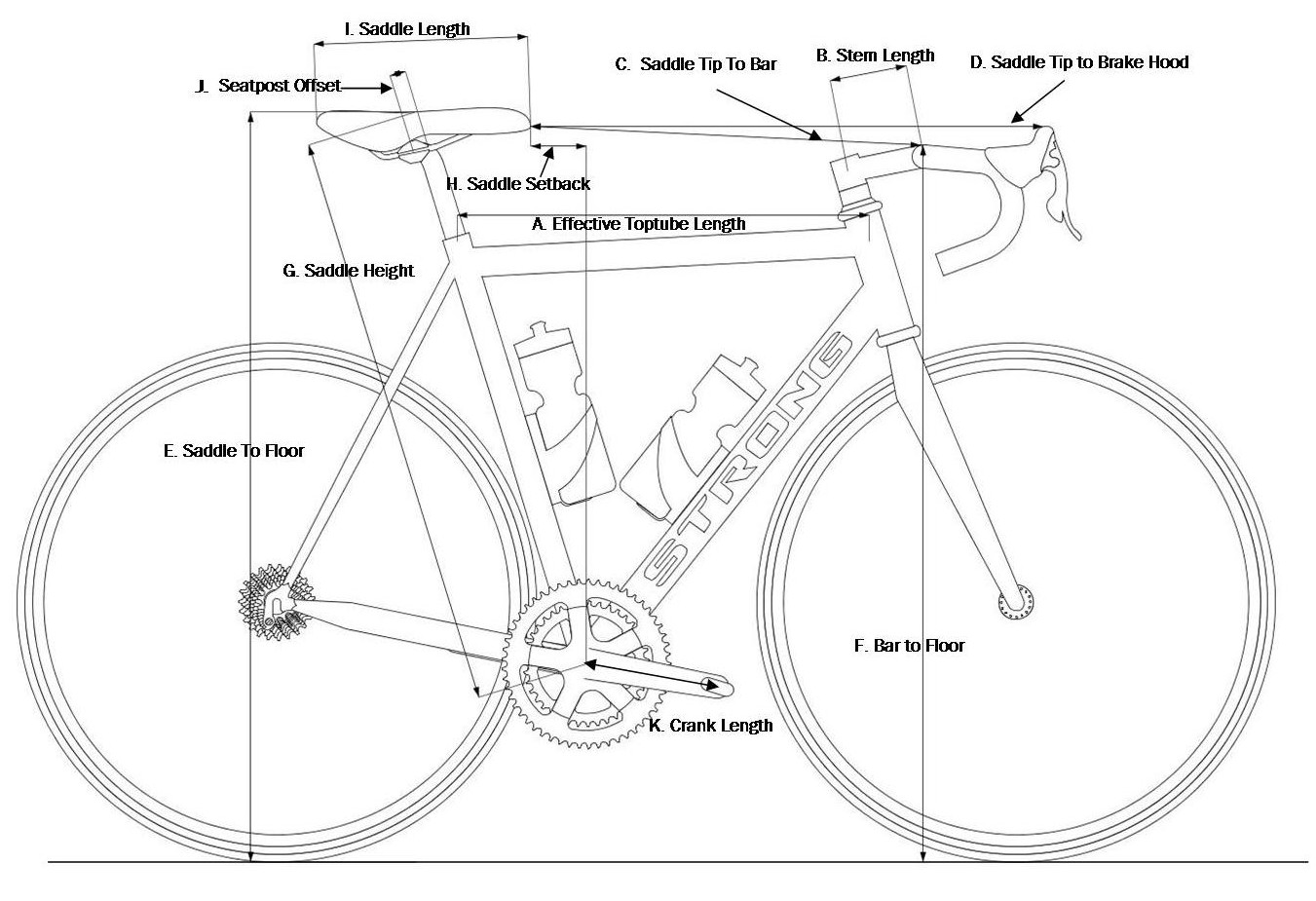 Strong Frames Taking Your Bike Measurements